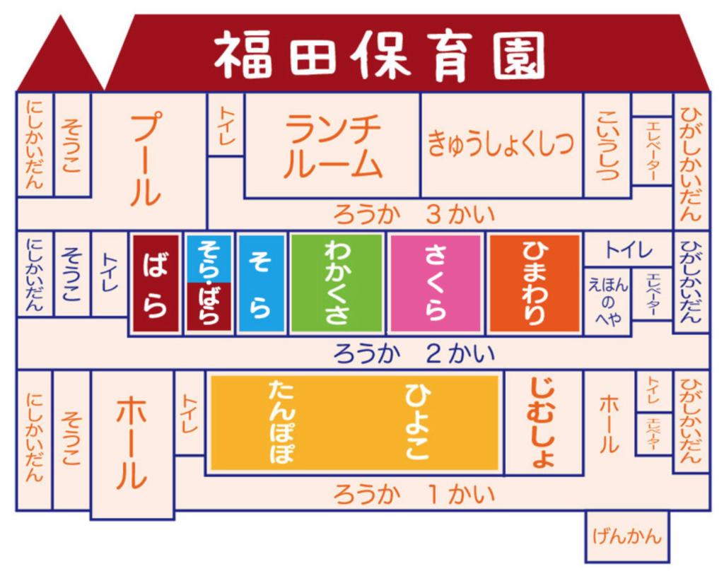 福田保育園〈岡山市南区〉ふくだほいくえん［認可保育園］ | おかやま保活手帳